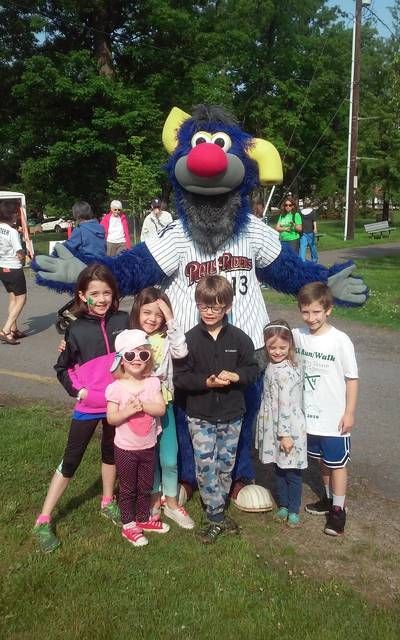 2019 Scranton Wilkes Barre RailRiders Champ Mascot